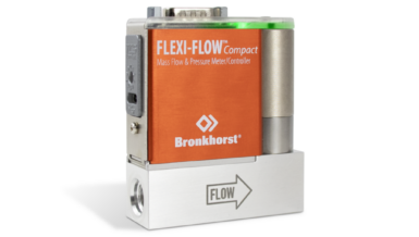 The Advances of Surface Channel Technology in Gas Flow Control